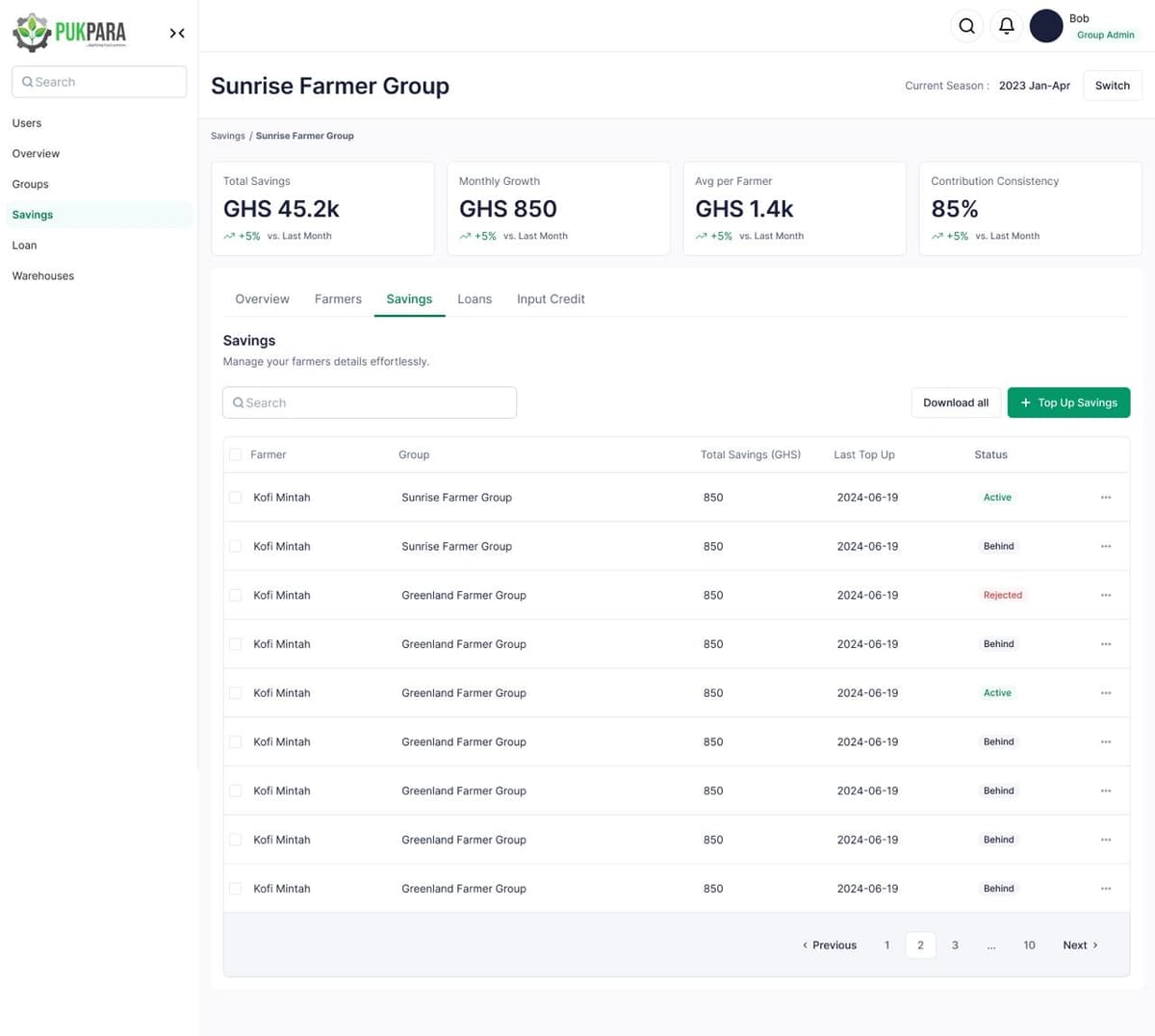 Pukpara farmers management interface showing farmer details and contact information
