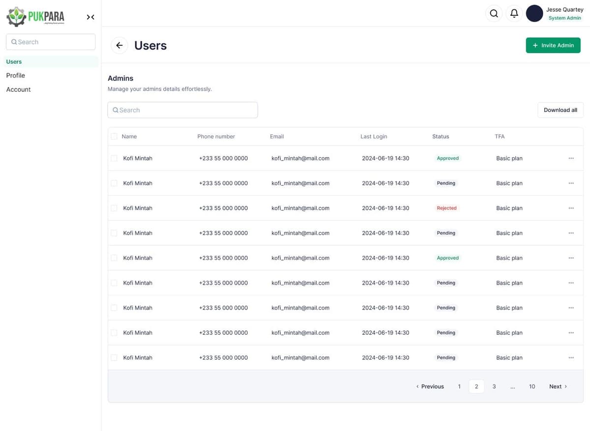 Pukpara farmer location registration with region and district selection